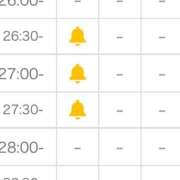 ヒメ日記 2025/08/02 04:36 投稿 ぴの☆経験極少美尻娘 じゃむじゃむ