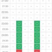 ヒメ日記 2025/12/20 22:46 投稿 架純 久留米デリヘルセンター