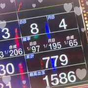 ヒメ日記 2026/02/13 18:42 投稿 ぎゃう スピードエコ天王寺店