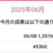 ヒメ日記 2025/06/09 17:31 投稿 海 Blue Lagoon(ブルーラグーン)