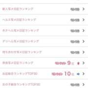 ヒメ日記 2025/06/01 03:07 投稿 あずさ 奈良市ちゃんこ