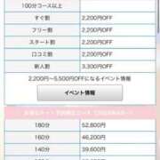 ヒメ日記 2025/06/03 16:05 投稿 ゆな すごいエステ 名古屋店