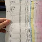 ヒメ日記 2026/03/16 15:25 投稿 ゆな すごいエステ 名古屋店