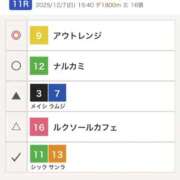 ひかる いくぞー！ 池袋デリヘル倶楽部