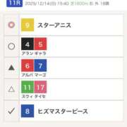 ヒメ日記 2025/12/14 16:25 投稿 ひかる 池袋デリヘル倶楽部