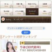 ヒメ日記 2025/08/28 13:09 投稿 りほ ハピネス東京