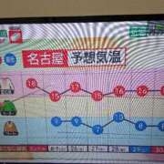 ヒメ日記 2025/11/24 07:15 投稿 みさき 大人の色気全開！ ウエスト・コム