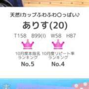 ヒメ日記 2025/11/10 22:29 投稿 ありす エデンR