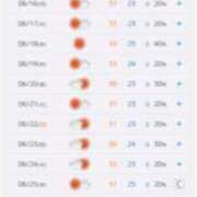 ヒメ日記 2025/06/15 10:01 投稿 なぎさ 奥鉄オクテツ東京店（デリヘル市場）