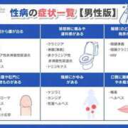 ヒメ日記 2025/09/17 19:05 投稿 かなの 花火-hanabi-(すすきの)