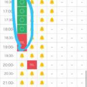 ヒメ日記 2025/11/25 10:10 投稿 るい AVANCE福岡