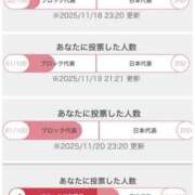 ヒメ日記 2025/11/21 23:50 投稿 ツウィ いたずらバニーちゃん