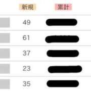 ヒメ日記 2025/11/23 06:20 投稿 ツウィ いたずらバニーちゃん