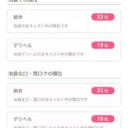 ヒメ日記 2025/08/29 10:07 投稿 ねお 電マナイザー イラマチオン