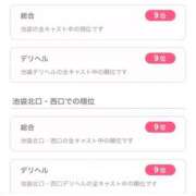 ヒメ日記 2025/12/27 14:47 投稿 ねお 電マナイザー イラマチオン