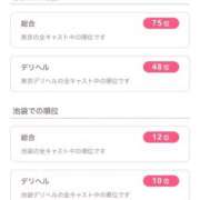 ヒメ日記 2026/03/11 15:07 投稿 ねお 電マナイザー イラマチオン