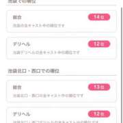 ヒメ日記 2026/03/27 19:00 投稿 ねお 電マナイザー イラマチオン