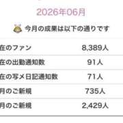 ヒメ日記 2026/06/09 18:27 投稿 ねお 電マナイザー イラマチオン