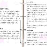 ヒメ日記 2026/10/12 13:37 投稿 つばき One More 奥様　五反田店