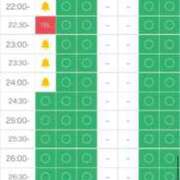 ヒメ日記 2026/04/14 21:23 投稿 白姫らん ウルトラセレクション