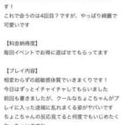 ヒメ日記 2026/01/12 17:51 投稿 ちょこ LEVEL1