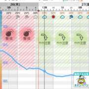 ヒメ日記 2025/06/26 15:27 投稿 ひとみ One More 奥様　五反田店