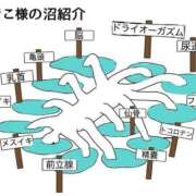 ヒメ日記 2025/08/25 08:18 投稿 ときこ ラブ・アンド・ラブ