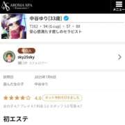 ヒメ日記 2025/07/14 18:06 投稿 中谷ゆり 性感回春アロマSPA金沢店
