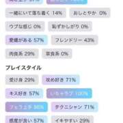 ヒメ日記 2026/01/21 13:12 投稿 みく PLEASURE