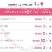 ヒメ日記 2025/11/10 12:44 投稿 一条 愛(あい)【愛濃い目。】 美魔女コレクション別府店