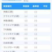 ヒメ日記 2026/08/26 02:43 投稿 れいか スピードエコ日本橋店