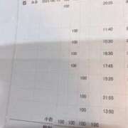 ヒメ日記 2025/06/13 23:45 投稿 みお CECIL