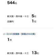 ヒメ日記 2025/11/27 23:20 投稿 かるあ NesoMania