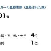 ヒメ日記 2026/01/13 20:17 投稿 かるあ NesoMania