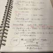 ヒメ日記 2026/01/25 20:18 投稿 かるあ NesoMania