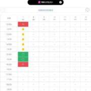 ヒメ日記 2025/11/07 10:18 投稿 さえ 成田富里インターちゃんこ