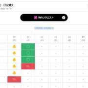 ヒメ日記 2025/12/22 16:03 投稿 さえ 成田富里インターちゃんこ