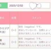 ヒメ日記 2025/12/09 15:13 投稿 みお BLUE BIRD (ブルーバード) 上越