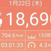 ヒメ日記 2026/01/24 09:01 投稿 リオ COCOMERO（ココメロ）