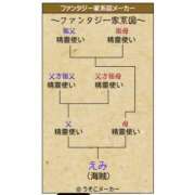 ヒメ日記 2025/11/19 02:56 投稿 えみ 熟女総本店 日本橋ミナミエリア店