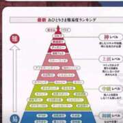 ヒメ日記 2026/03/28 12:16 投稿 えみ 熟女総本店 日本橋ミナミエリア店