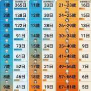 ヒメ日記 2026/04/02 14:56 投稿 えみ 熟女総本店 日本橋ミナミエリア店