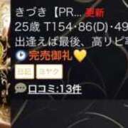 ヒメ日記 2026/02/10 00:44 投稿 きづき【PREMIUM】 岡山ボディケア O．B．C