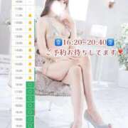 ヒメ日記 2026/07/12 09:59 投稿 火野レイ 言葉責めＭ性感イッツブーリー（横浜ハレ系）