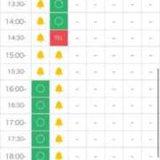 ヒメ日記 2025/11/23 08:12 投稿 あやね マリン土浦本店
