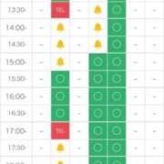 ヒメ日記 2025/12/18 20:21 投稿 あやね マリン土浦本店