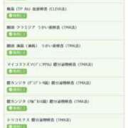 ヒメ日記 2025/09/10 13:04 投稿 さとみ 八王子デリ倶楽部