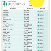 ヒメ日記 2026/03/12 18:00 投稿 さとみ 八王子デリ倶楽部