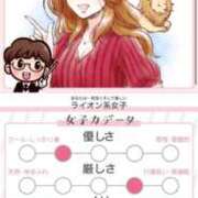 ヒメ日記 2025/06/08 13:53 投稿 れいら One More 奥様　錦糸町店