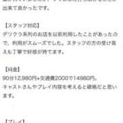 ヒメ日記 2026/06/08 13:29 投稿 ろり ぽっちゃりデリヘル倶楽部